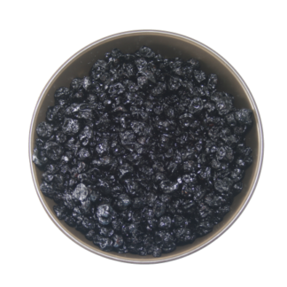 Black Currents
